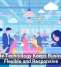 Mobile Technology Keeps Businesses Flexible and Responsive