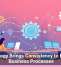 Technology Brings Consistency to Everyday Business Processes