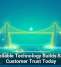 Why Reliable Technology Builds Stronger Customer Trust Today